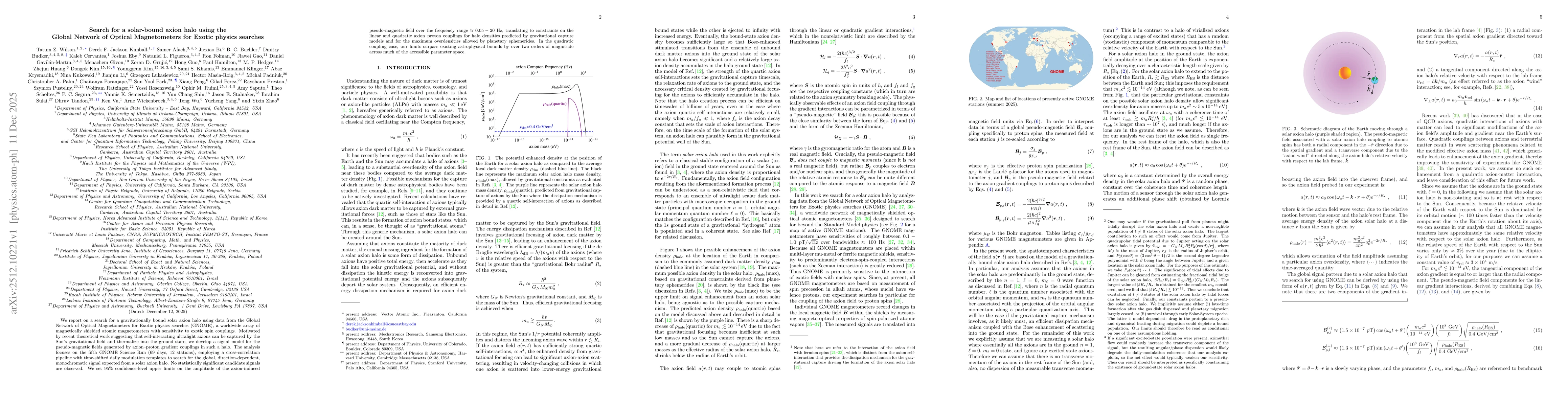 Thumbnail for Search for a solar-bound axion halo using the Global Network of Optical Magnetometers for Exotic physics searches