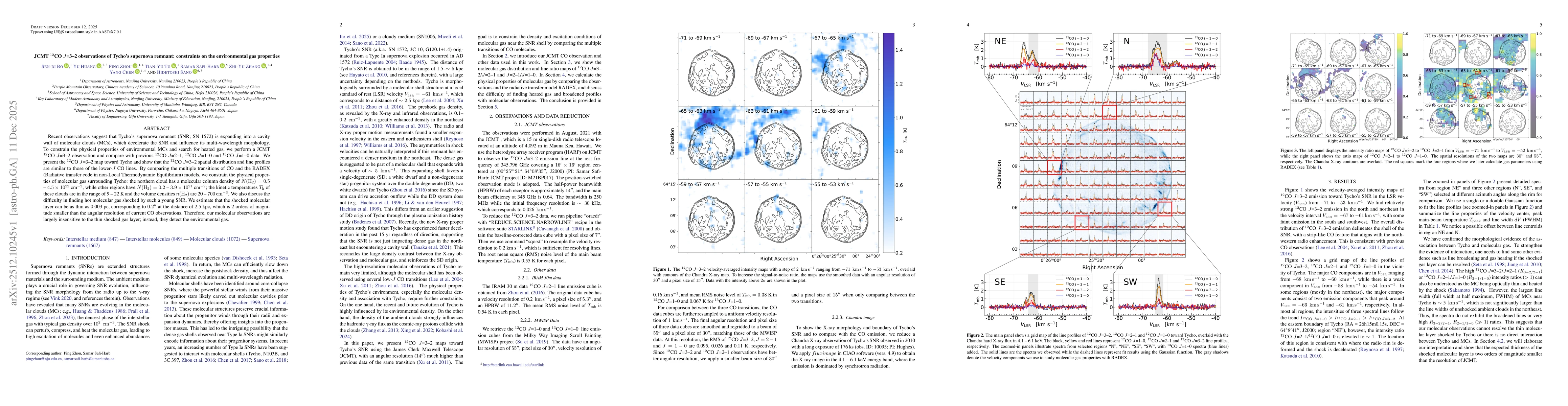 Thumbnail for $^{12}$CO $J$=3--2 Observations of Tycho's supernova remnant: constraints on the environmental gas properties