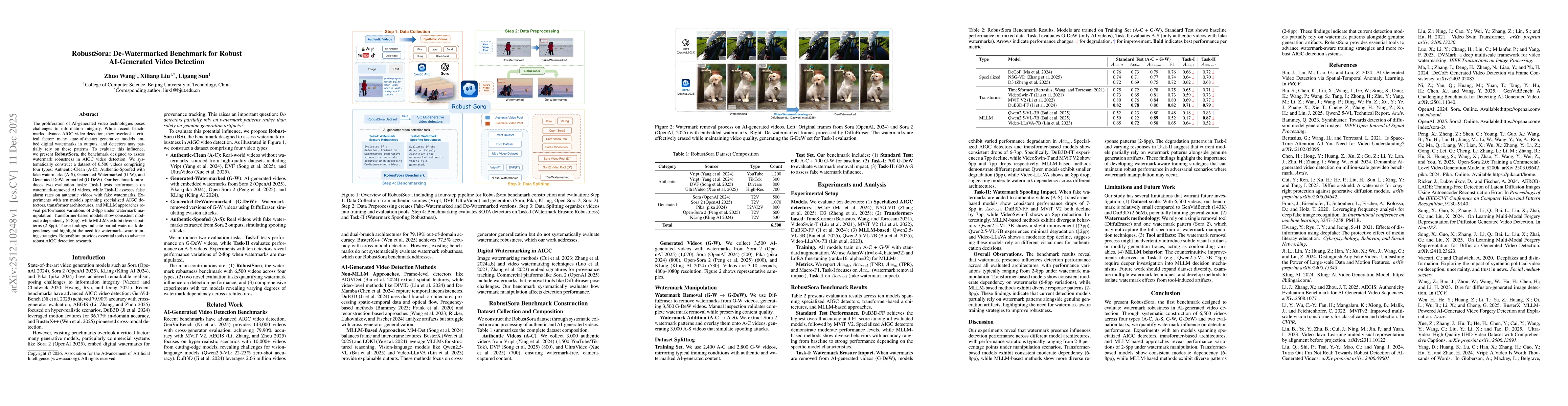 Thumbnail for RobustSora: De-Watermarked Benchmark for Robust AI-Generated Video Detection