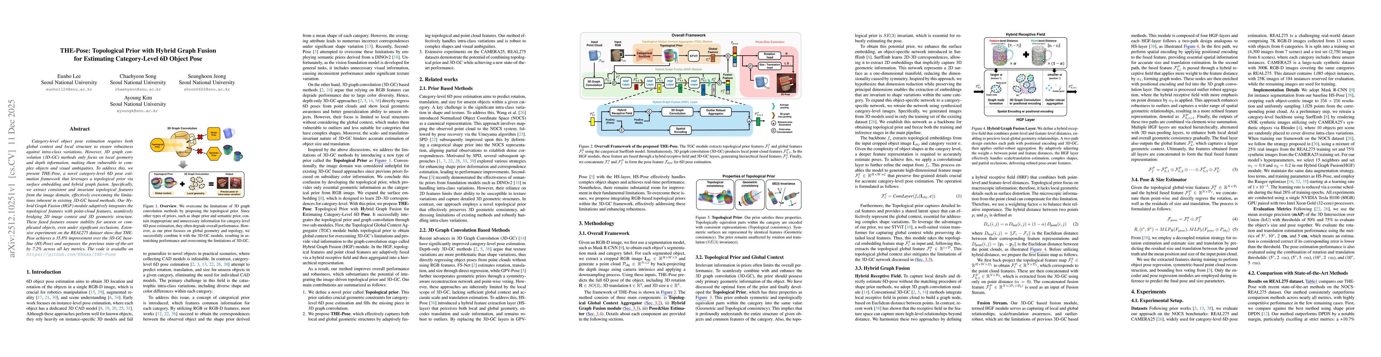Thumbnail for THE-Pose: Topological Prior with Hybrid Graph Fusion for Estimating Category-Level 6D Object Pose