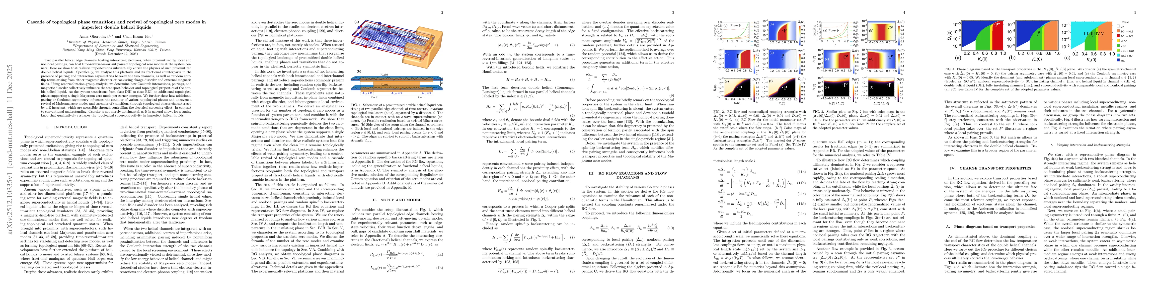 Thumbnail for Cascade of topological phase transitions and revival of topological zero modes in imperfect double helical liquids