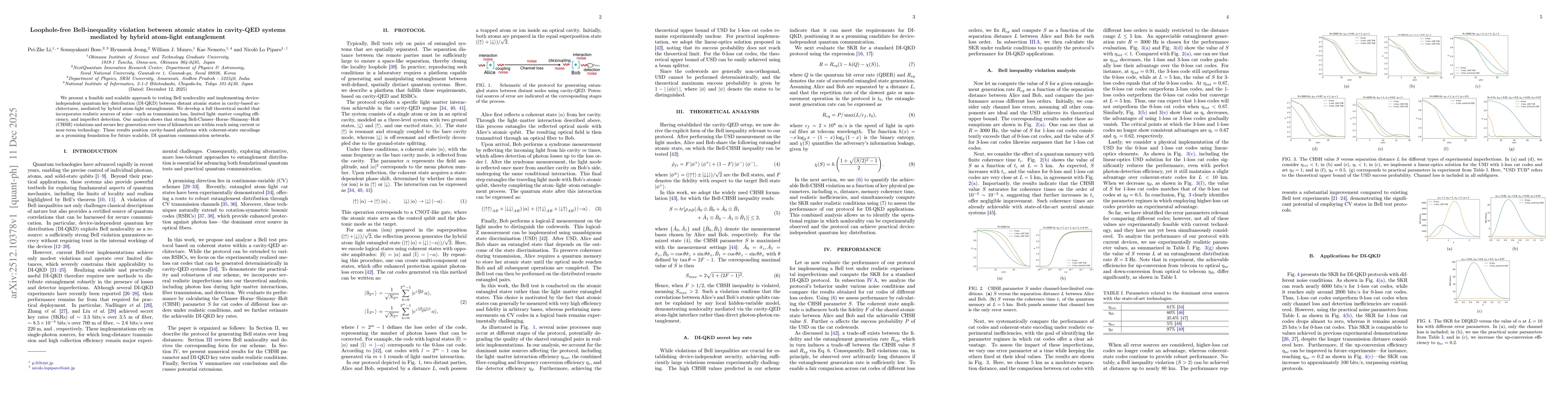 Thumbnail for Loophole-free Bell-inequality violation between atomic states in cavity-QED systems mediated by hybrid atom-light entanglement