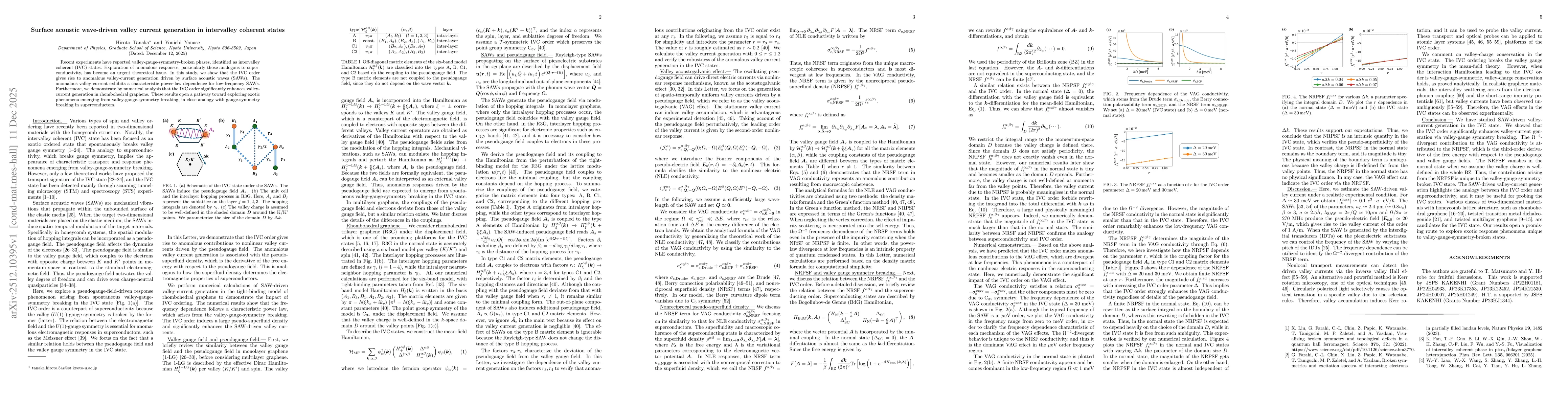 Thumbnail for Surface acoustic wave-driven valley current generation in intervalley coherent states