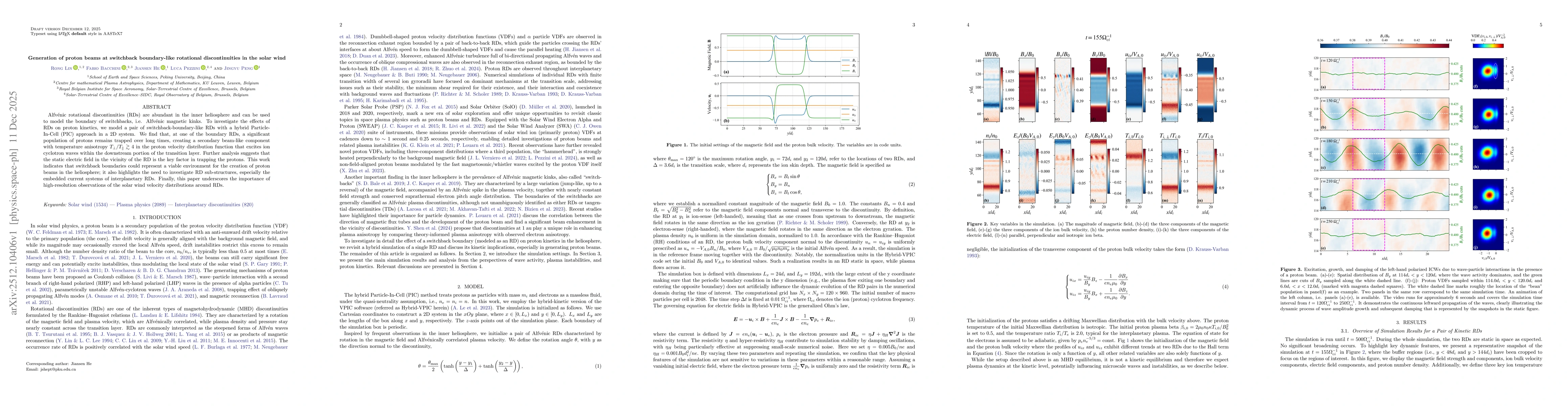 Thumbnail for Generation of proton beams at switchback boundary-like rotational discontinuities in the solar wind