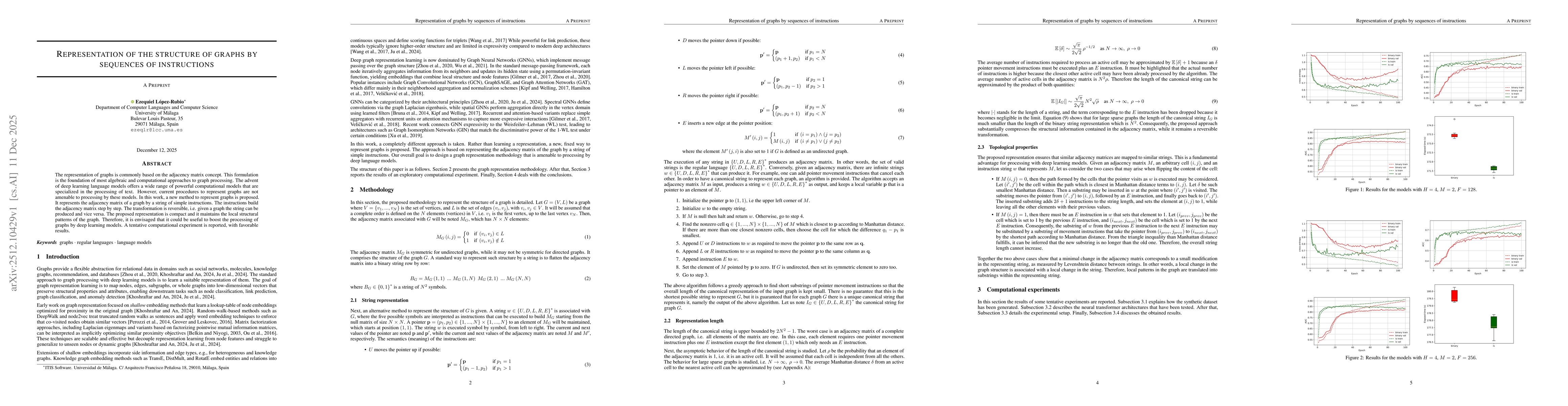 Thumbnail for Representation of the structure of graphs by sequences of instructions