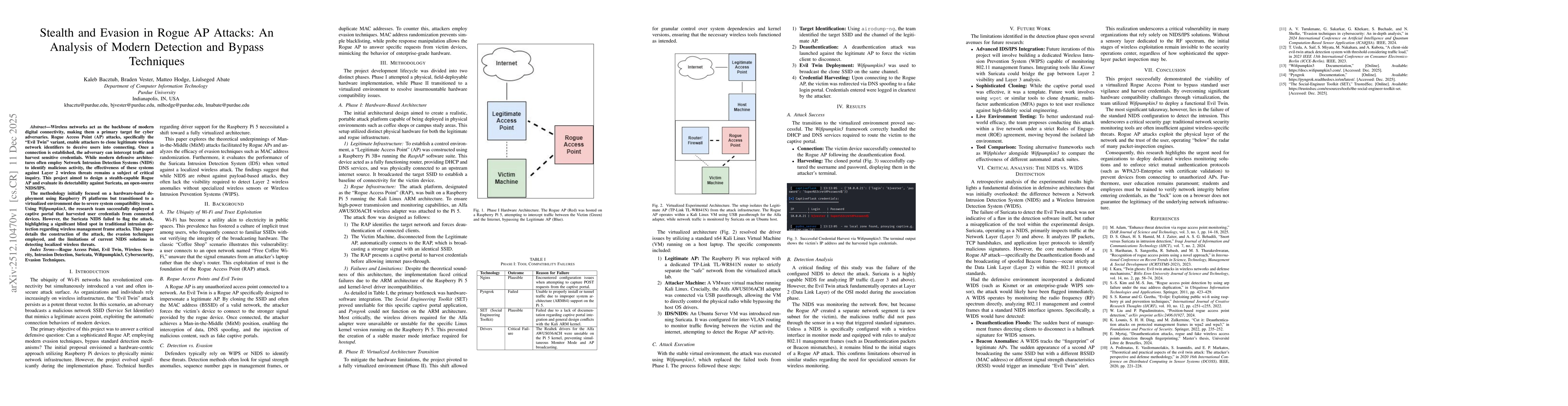 Thumbnail for Stealth and Evasion in Rogue AP Attacks: An Analysis of Modern Detection and Bypass Techniques
