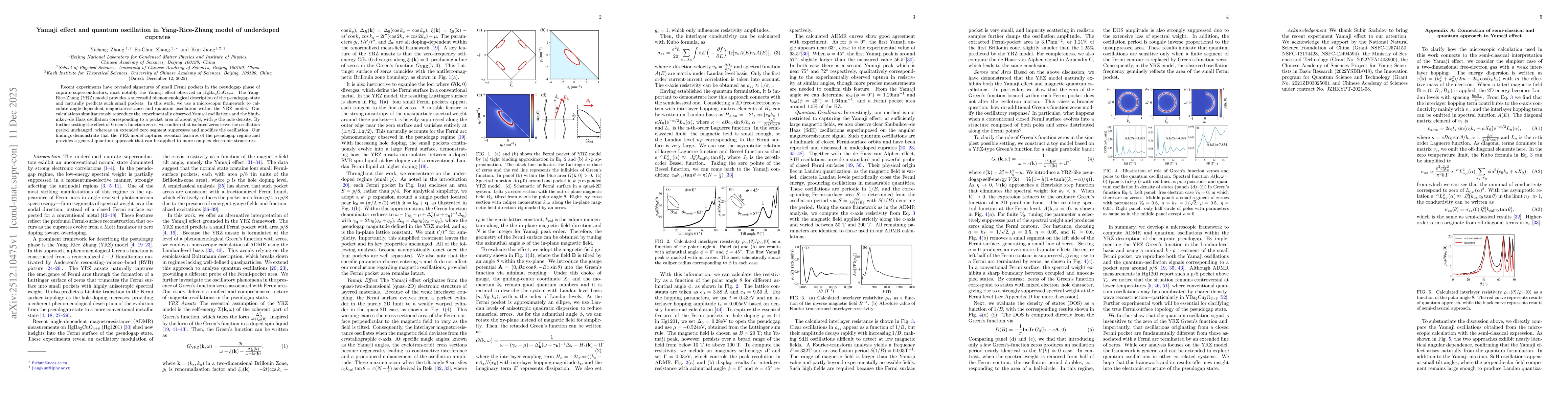 Thumbnail for Yamaji effect and quantum oscillation in Yang-Rice-Zhang model of underdoped cuprates