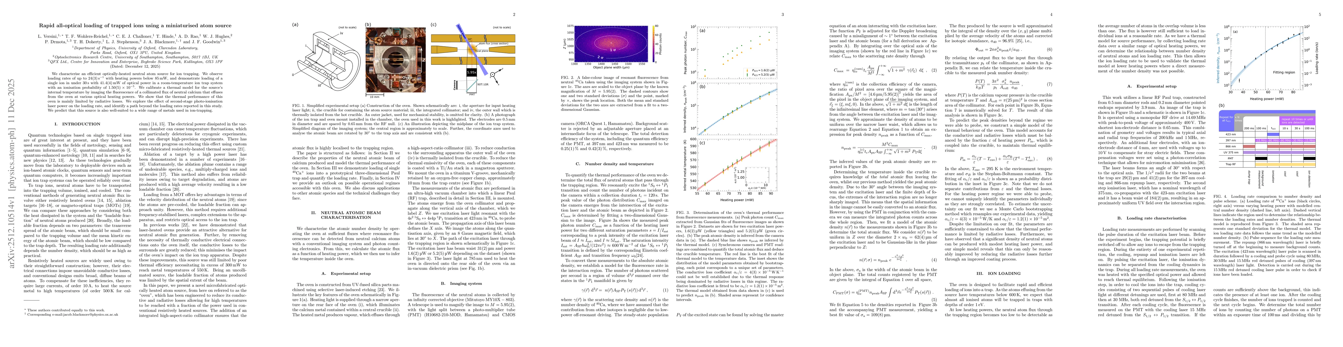 Thumbnail for Rapid all-optical loading of trapped ions using a miniaturised atom source
