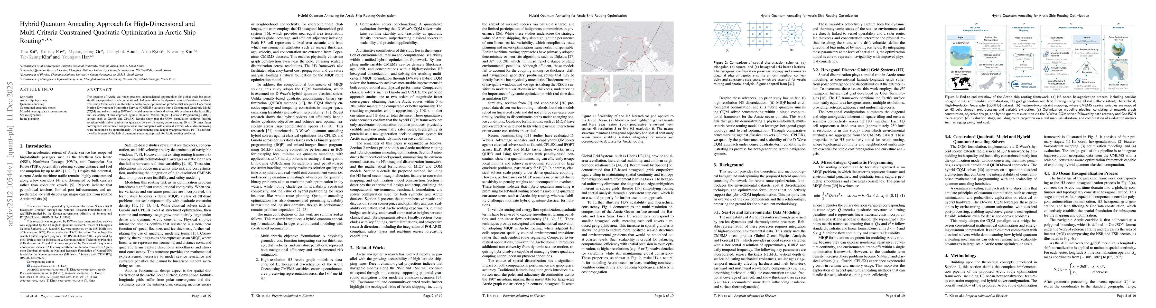Thumbnail for Hybrid Quantum Annealing Approach for High-Dimensional and Multi-Criteria Constrained Quadratic Optimization in Arctic Ship Routing