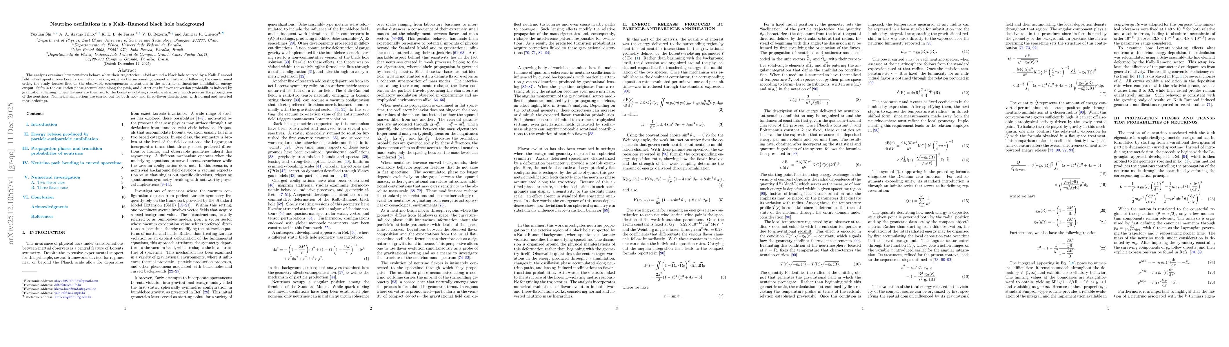 Thumbnail for Neutrino oscillations in a Kalb-Ramond black hole background