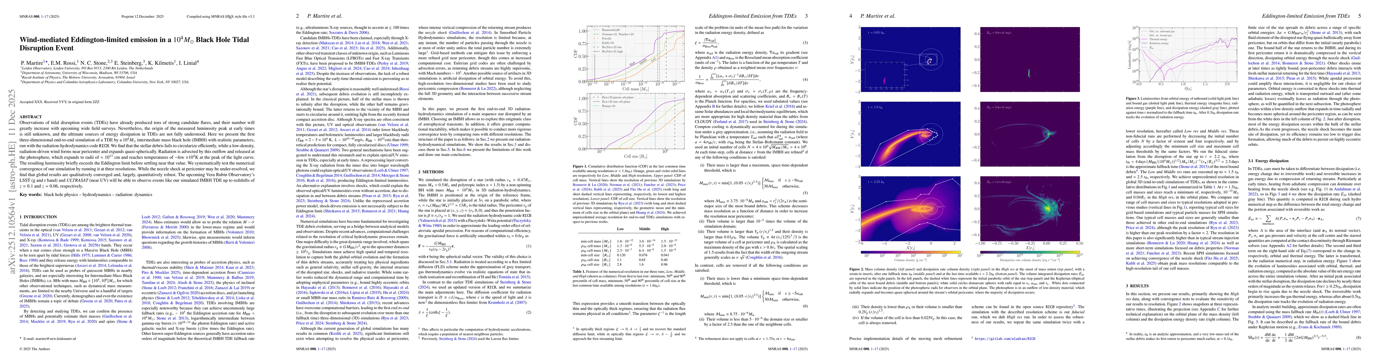 Thumbnail for Wind-mediated Eddington-limited emission in a 1e4 Black Hole Tidal Disruption Event