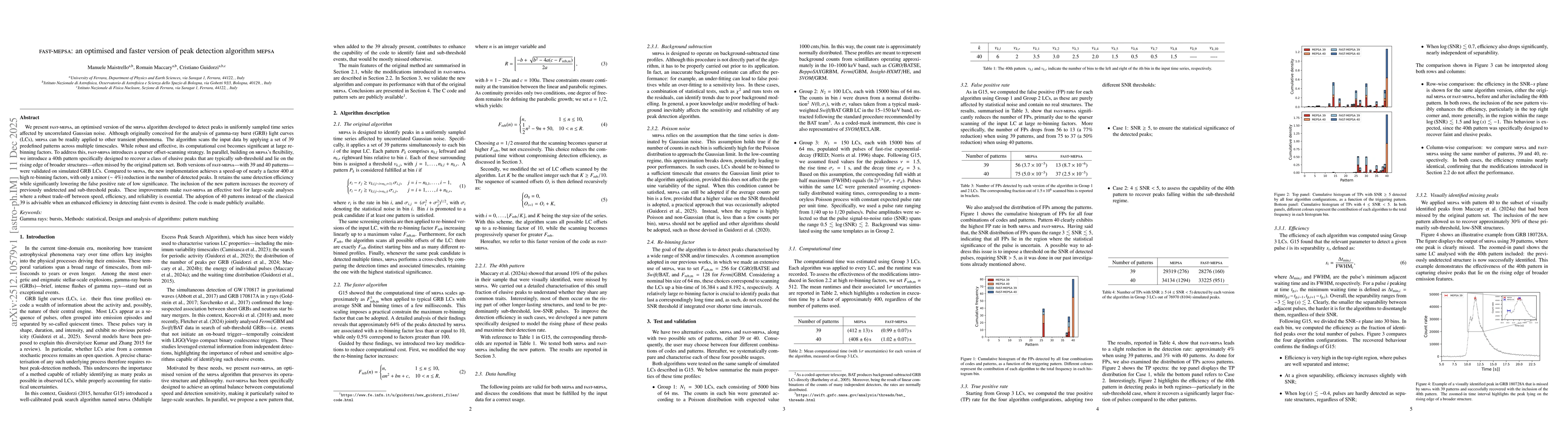 Thumbnail for FAST-MEPSA: an optimised and faster version of peak detection algorithm MEPSA