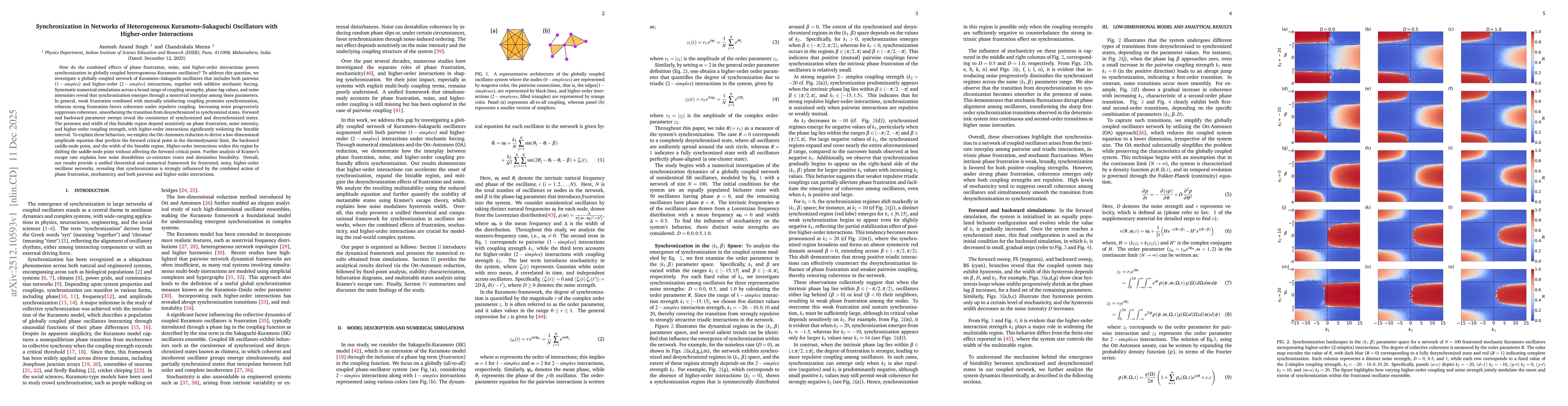 Thumbnail for Synchronization in Networks of Heterogeneous Kuramoto-Sakaguchi Oscillators with Higher-order Interactions