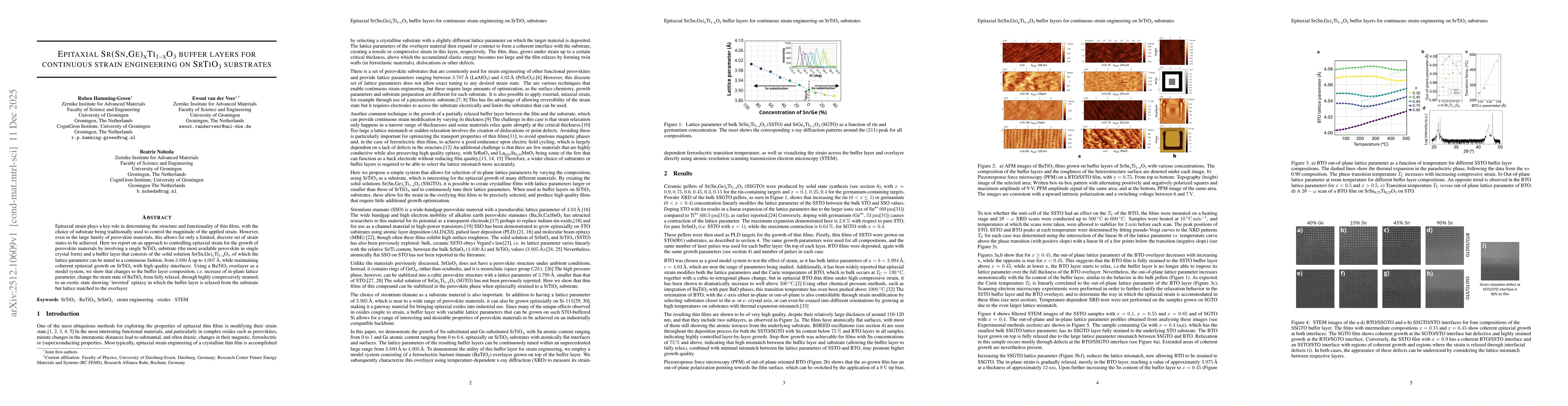 Thumbnail for Epitaxial Sr(Sn, Ge)$_{x}$Ti$_{1-x}$O$_{3}$ buffer layers for continuous strain engineering on SrTiO$_{3}$ substrates