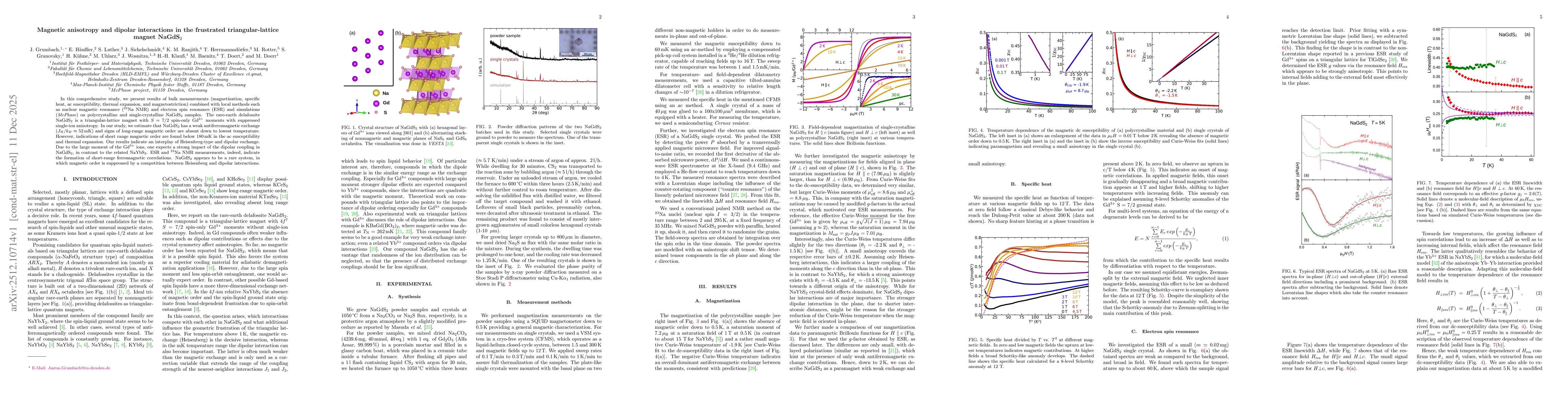 Thumbnail for Magnetic anisotropy and dipolar interactions in the frustrated triangular-lattice magnet NaGdS_2