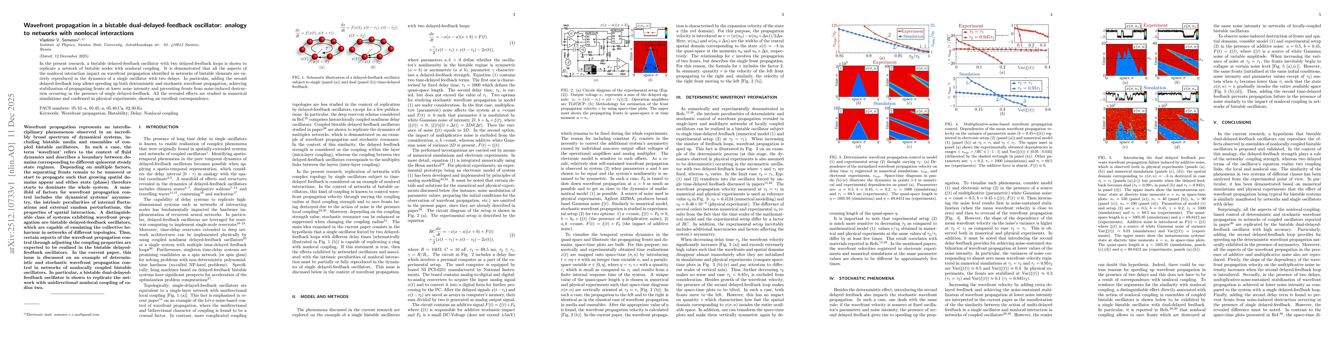 Thumbnail for Wavefront propagation in a bistable dual-delayed-feedback oscillator: analogy to networks with nonlocal interactions