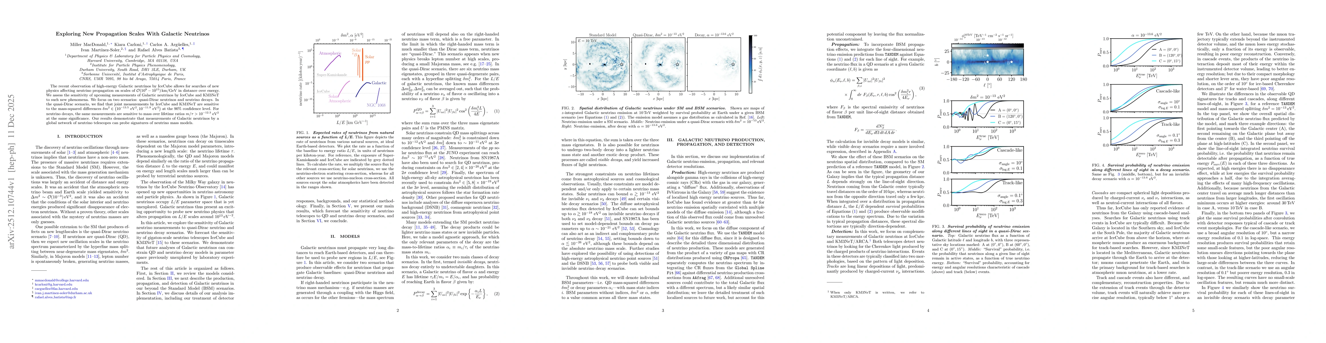 Thumbnail for Exploring New Propagation Scales With Galactic Neutrinos