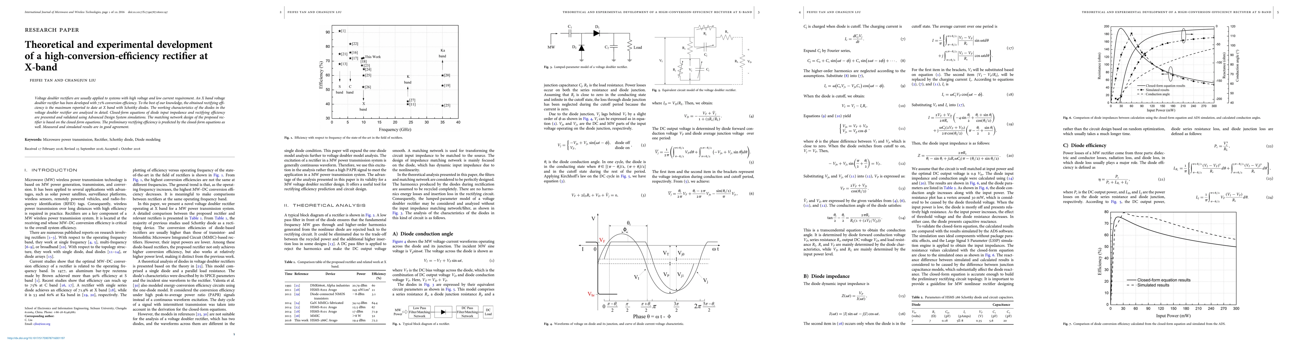 Thumbnail for Theoretical and experimental development of a high-conversion-efficiency rectifier at X-band
