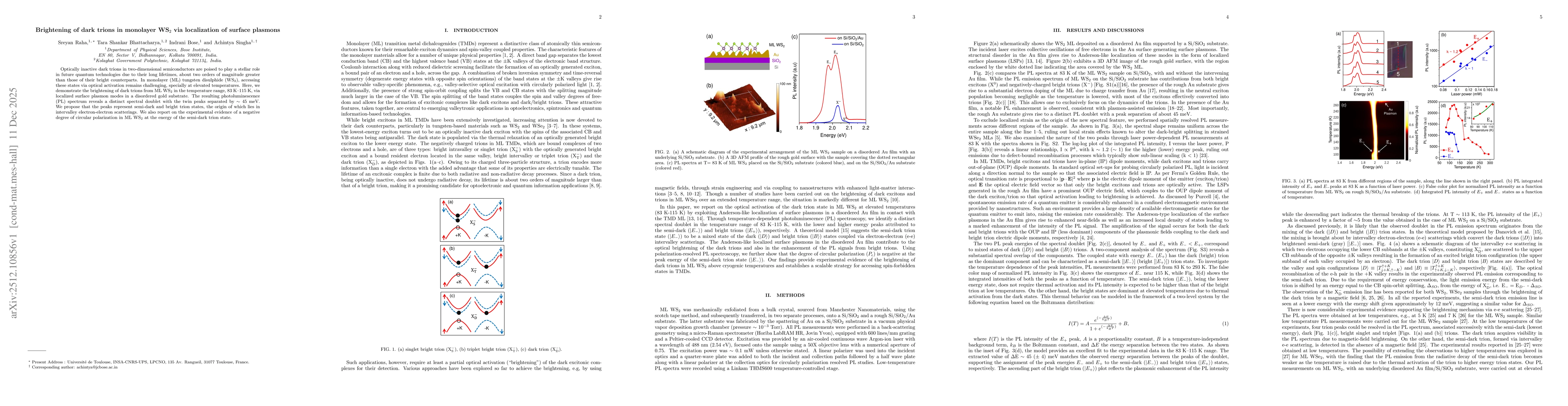 Thumbnail for Brightening of dark trions in monolayer WS$_2$ via localization of surface plasmons