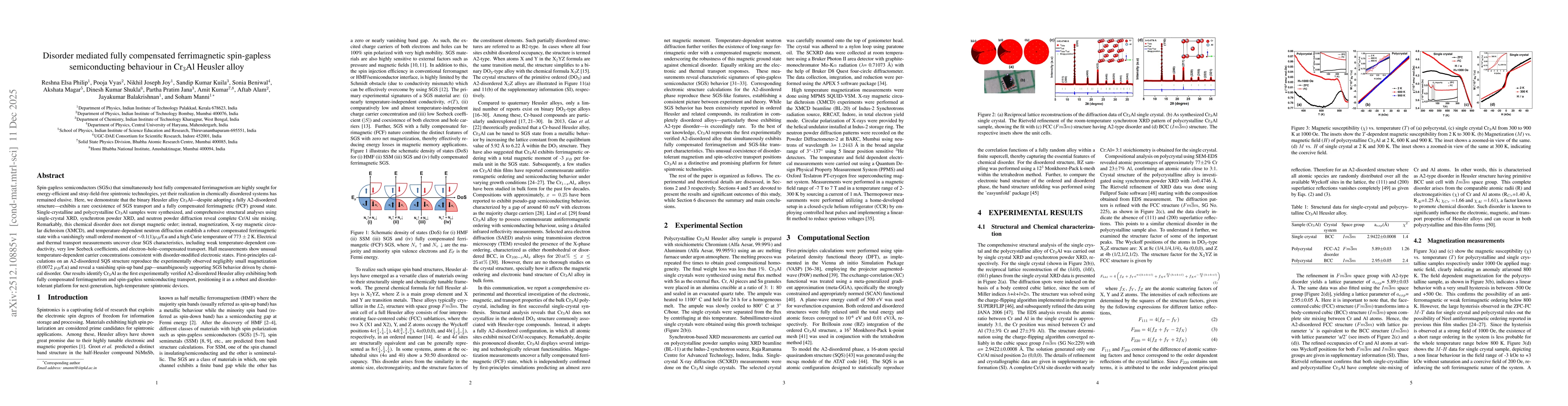 Thumbnail for Disorder mediated fully compensated ferrimagnetic spin-gapless semiconducting behaviour in Cr3Al Heusler alloy