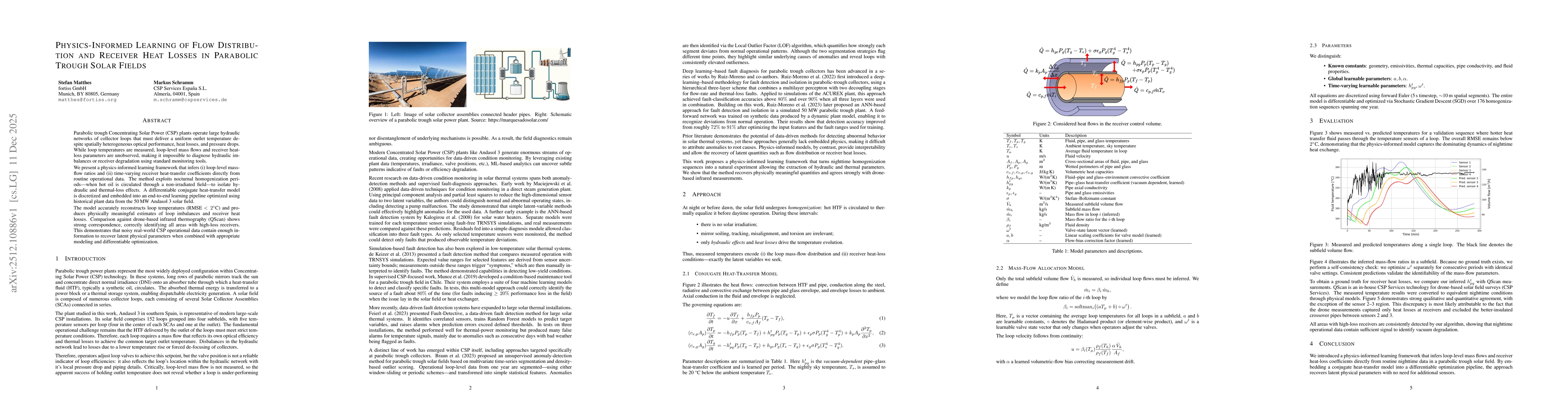 Thumbnail for Physics-Informed Learning of Flow Distribution and Receiver Heat Losses in Parabolic Trough Solar Fields