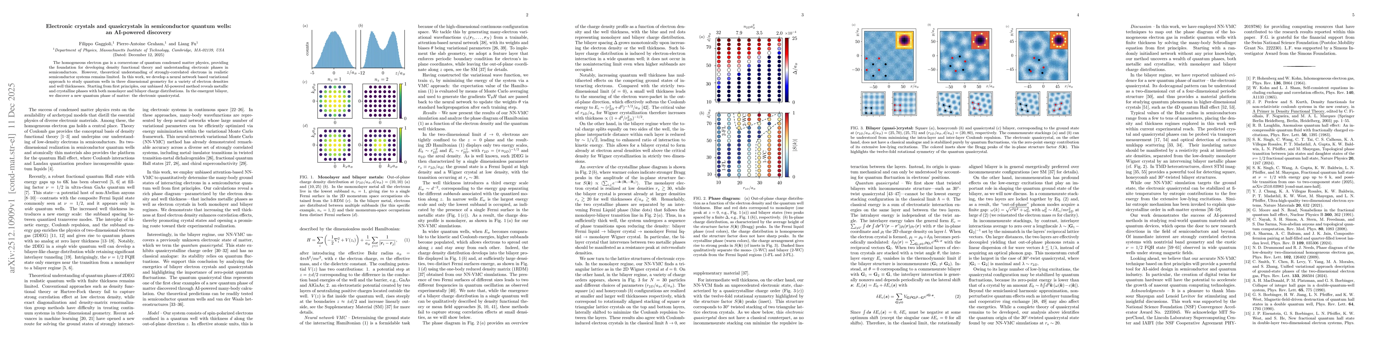 Thumbnail for Electronic crystals and quasicrystals in semiconductor quantum wells: an AI-powered discovery