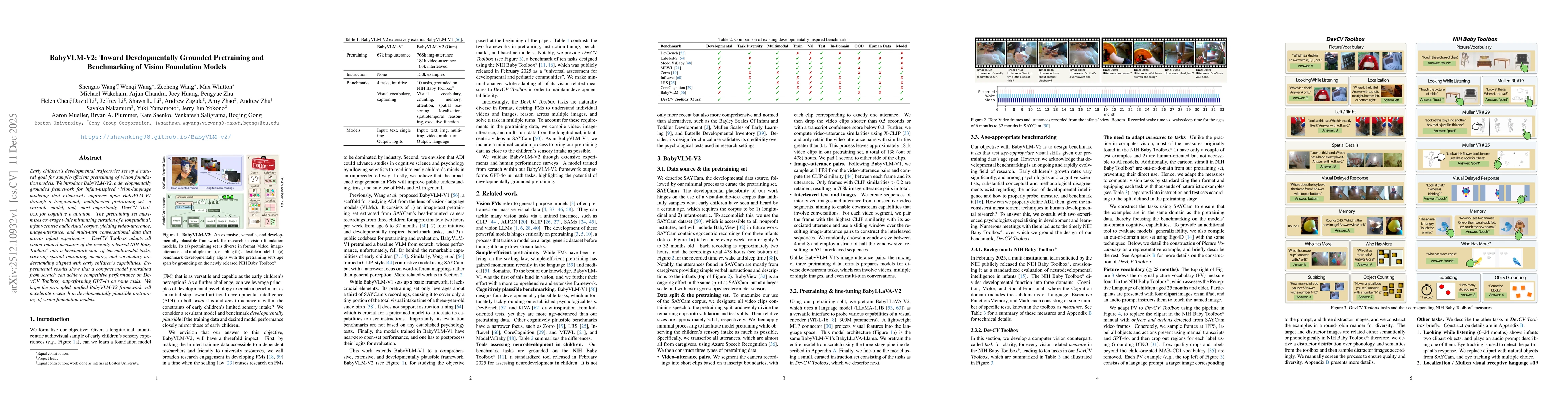 Thumbnail for BabyVLM-V2: Toward Developmentally Grounded Pretraining and Benchmarking of Vision Foundation Models