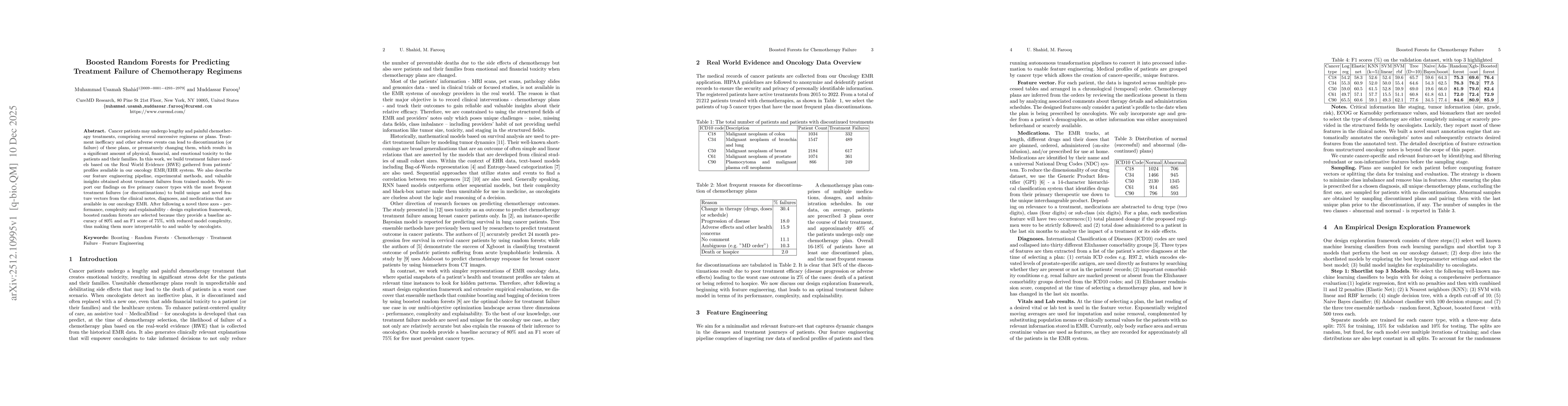 Thumbnail for Boosted Random Forests for Predicting Treatment Failure of Chemotherapy Regimens