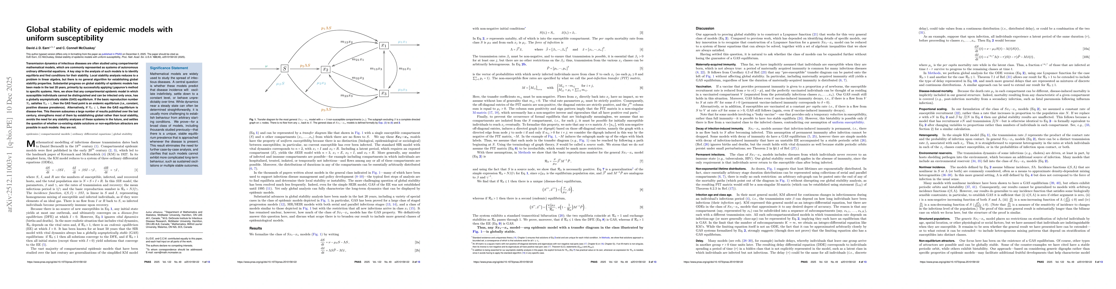 Thumbnail for Global stability of epidemic models with uniform susceptibility