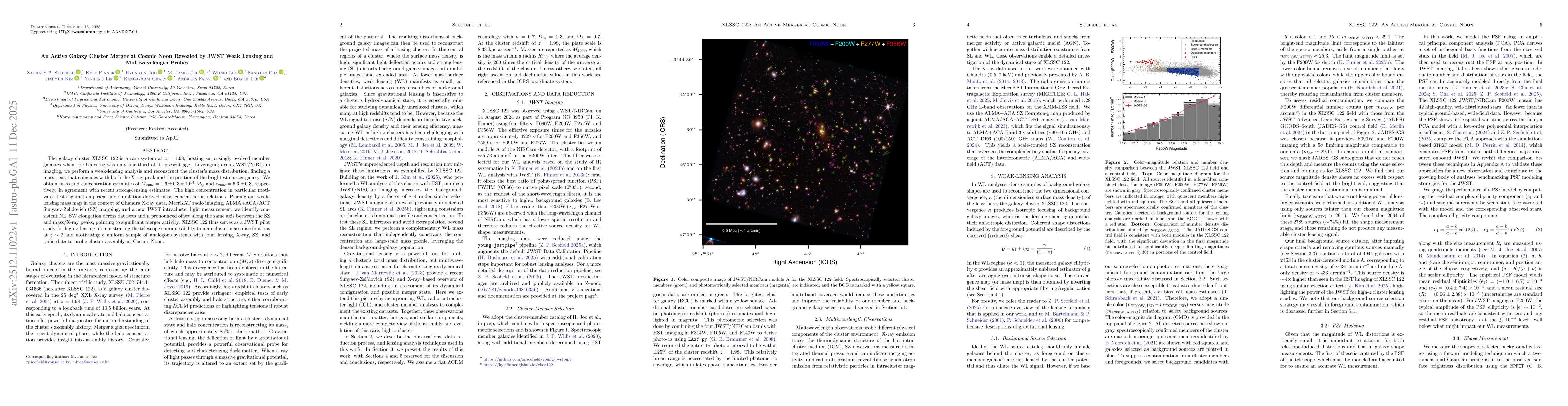 Thumbnail for An Active Galaxy Cluster Merger at Cosmic Noon Revealed by JWST Weak Lensing and Multiwavelength Probes