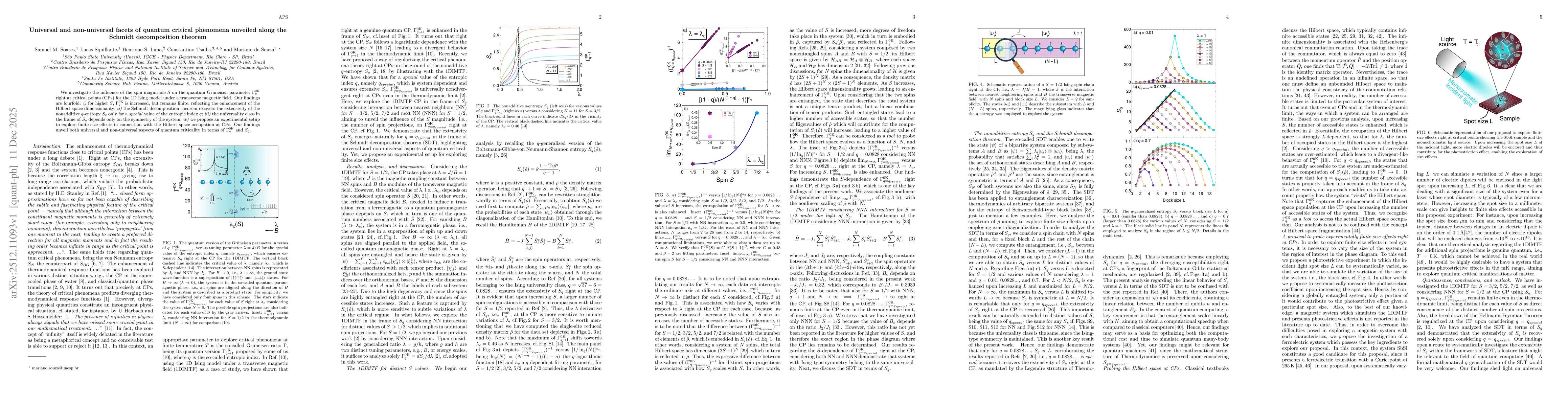 Thumbnail for Universal and non-universal facets of quantum critical phenomena unveiled along the Schmidt decomposition theorem