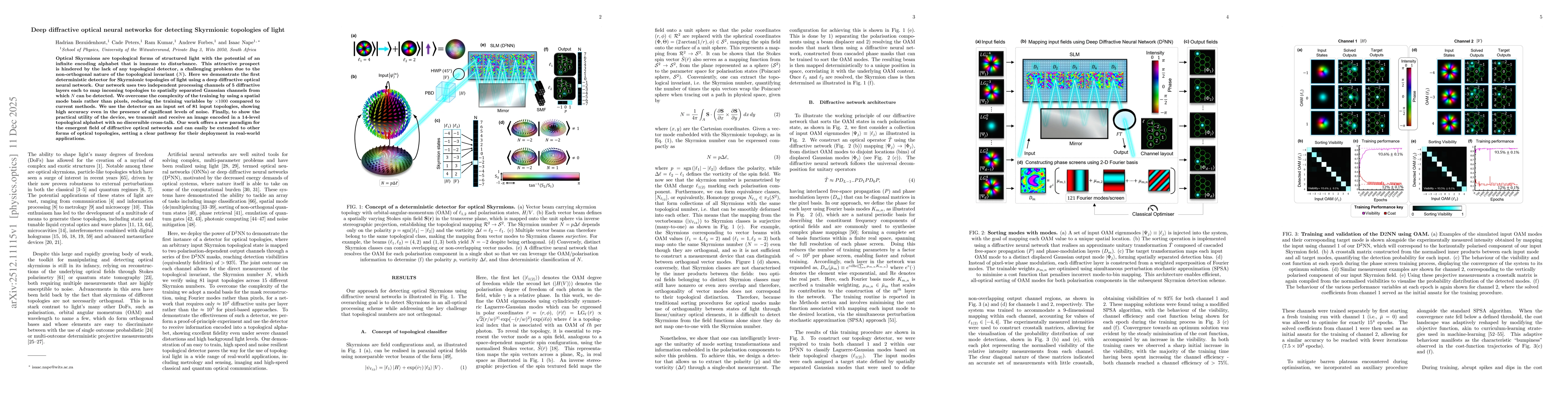 Thumbnail for Deep diffractive optical neural networks for detecting Skyrmionic topologies of light