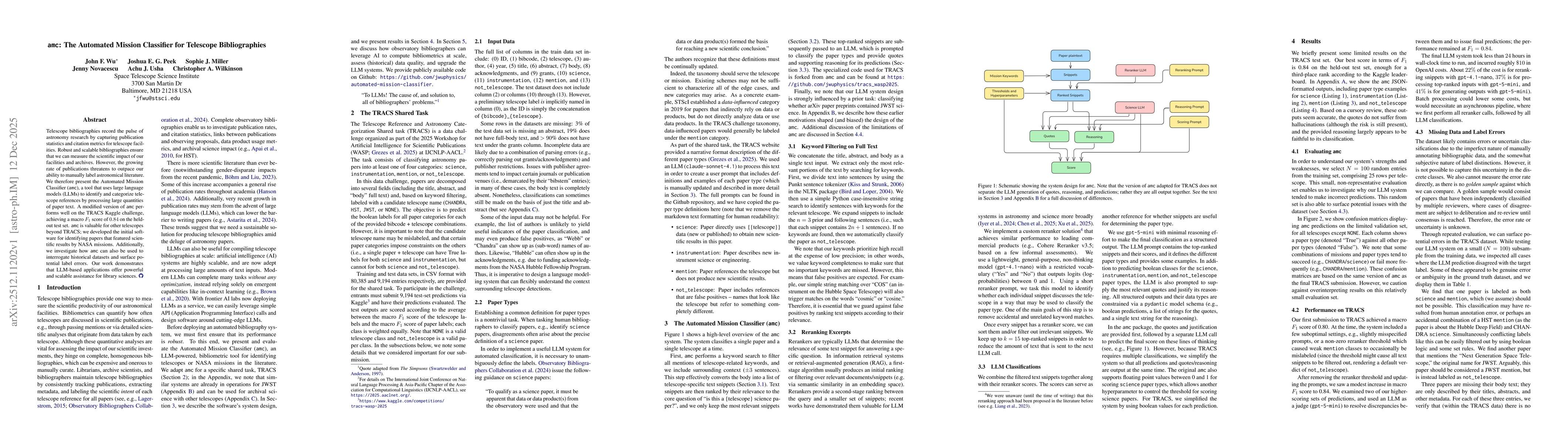 Thumbnail for amc: The Automated Mission Classifier for Telescope Bibliographies