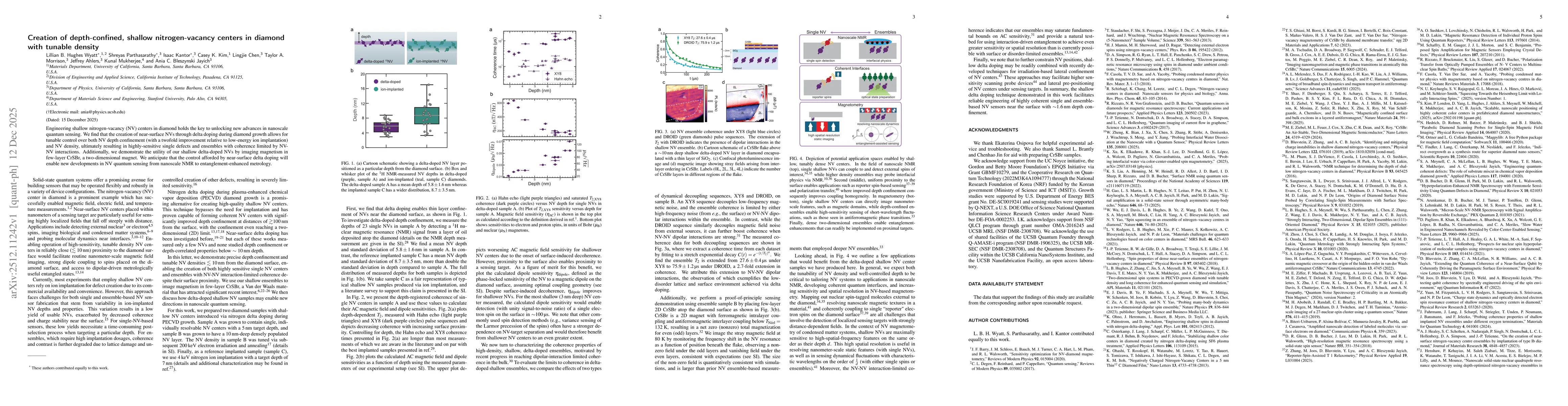 Thumbnail for Creation of Depth-Confined, Shallow Nitrogen-Vacancy Centers in Diamond With Tunable Density