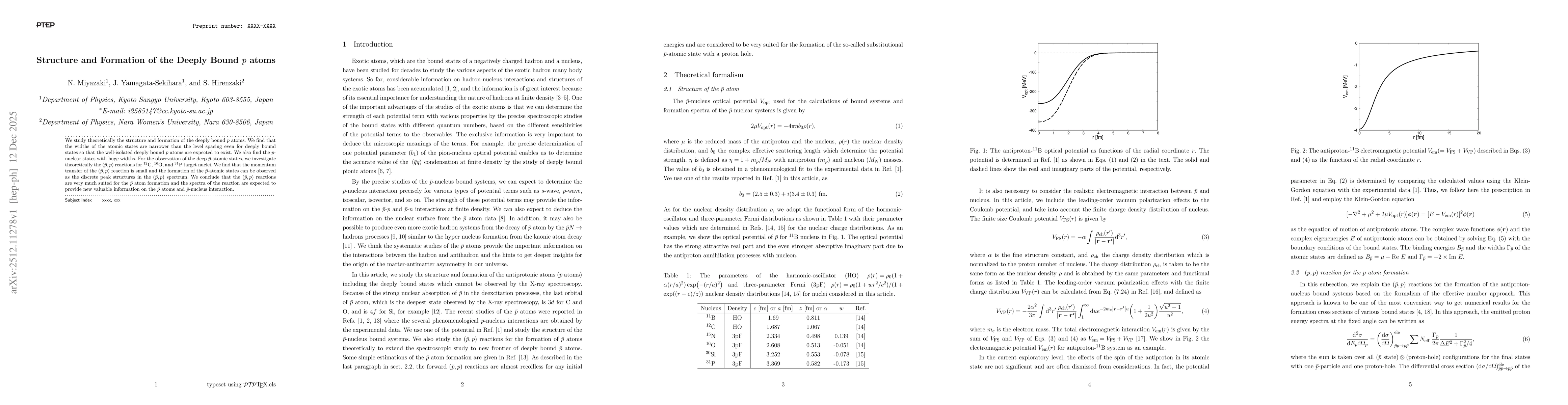 Thumbnail for Structure and Formation of the Deeply Bound $\bar{p}$ atoms