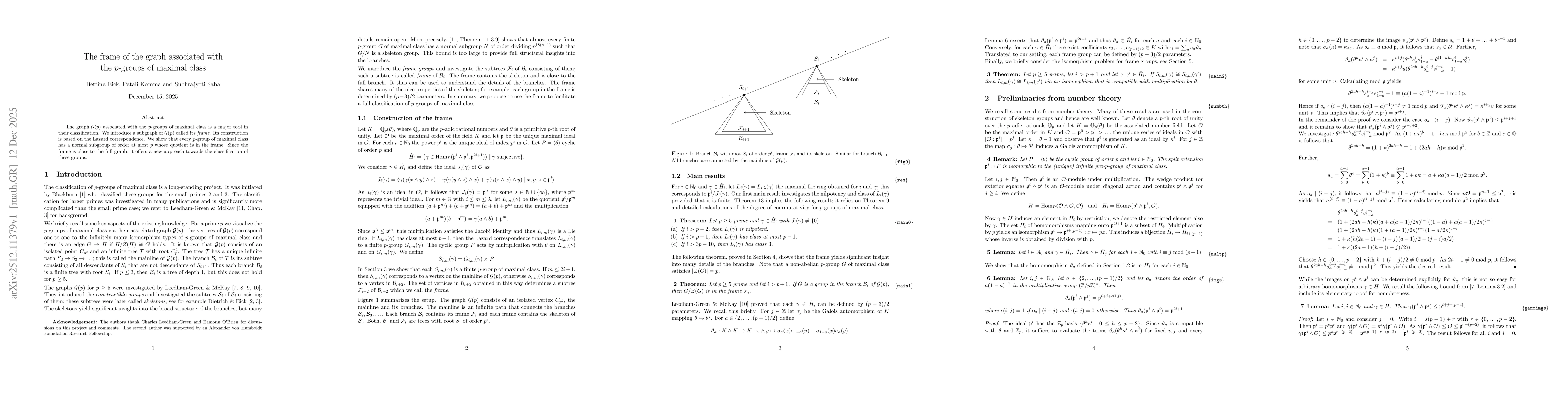 Thumbnail for The frame of the graph associated with the p-groups of maximal class
