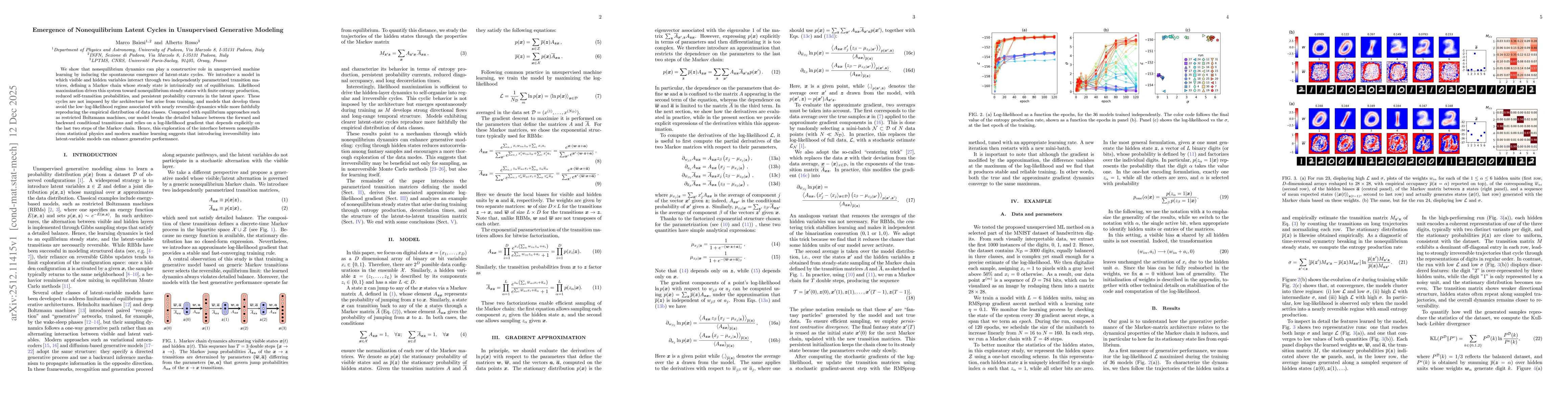 Thumbnail for Emergence of Nonequilibrium Latent Cycles in Unsupervised Generative Modeling