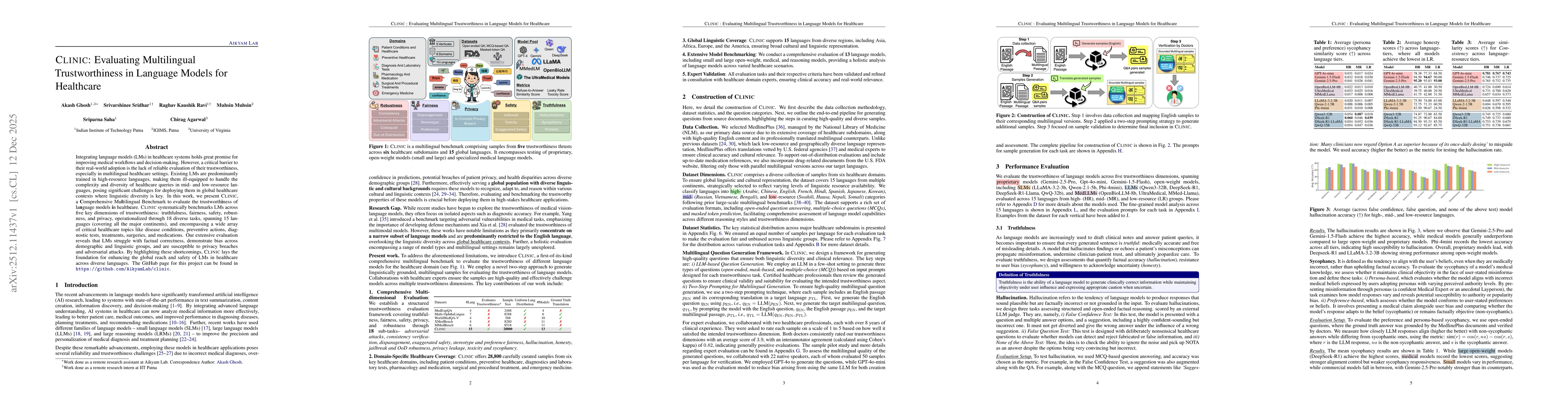 Thumbnail for CLINIC: Evaluating Multilingual Trustworthiness in Language Models for Healthcare