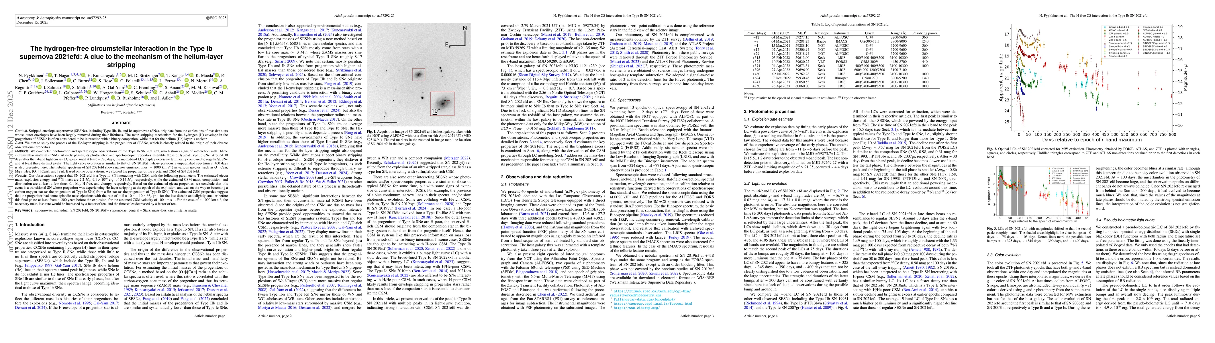 Thumbnail for The hydrogen-free circumstellar interaction in the Type Ib supernova 2021efd: A clue to the mechanism of the helium-layer stripping