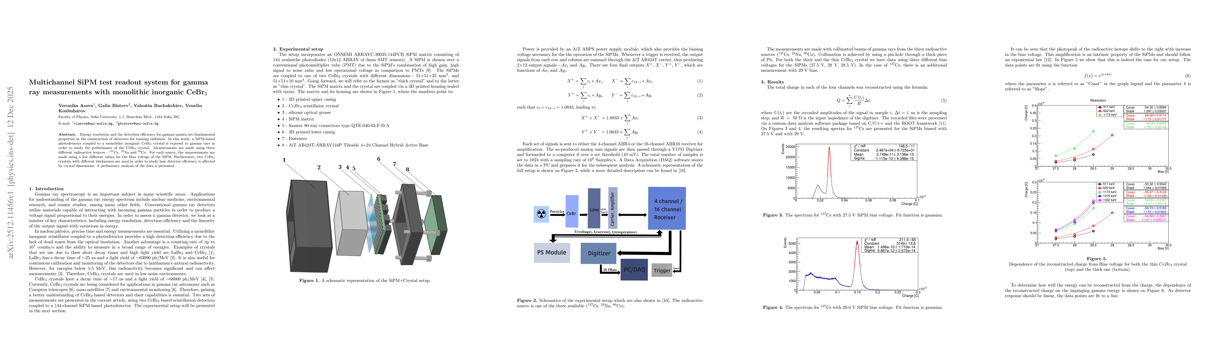 Thumbnail for Multichannel SiPM test readout system for gamma-ray measurements with monolithic inorganic CeBr_{3}
