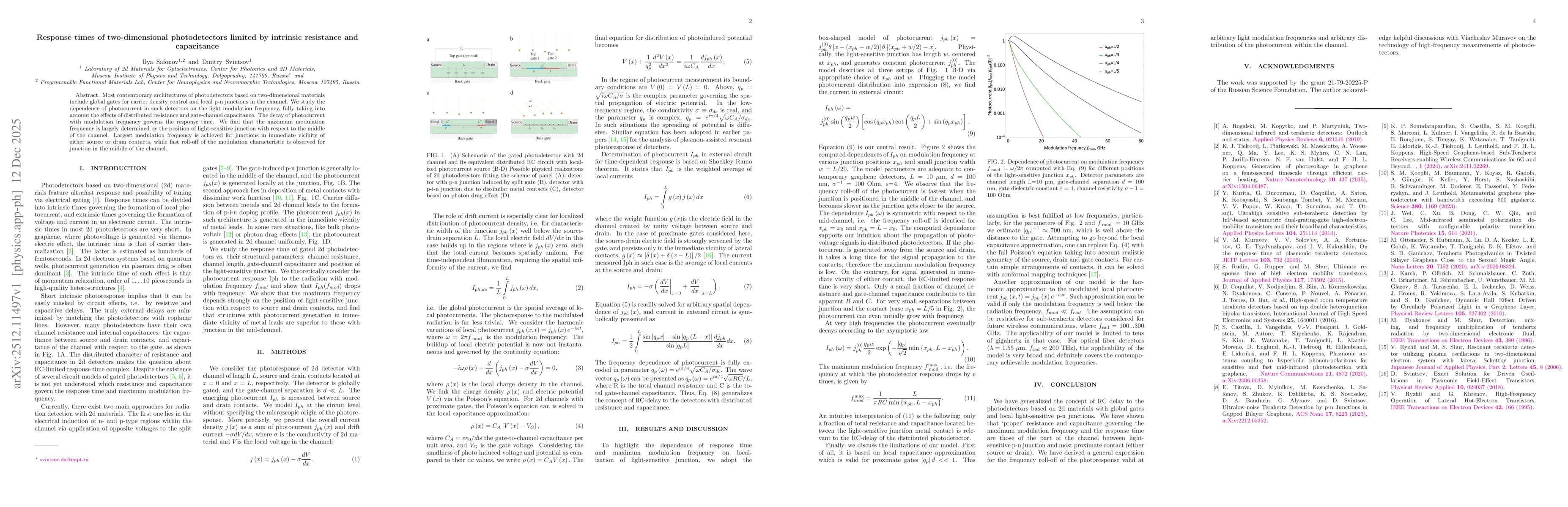 Thumbnail for Response times of two-dimensional photodetectors limited by intrinsic resistance and capacitance