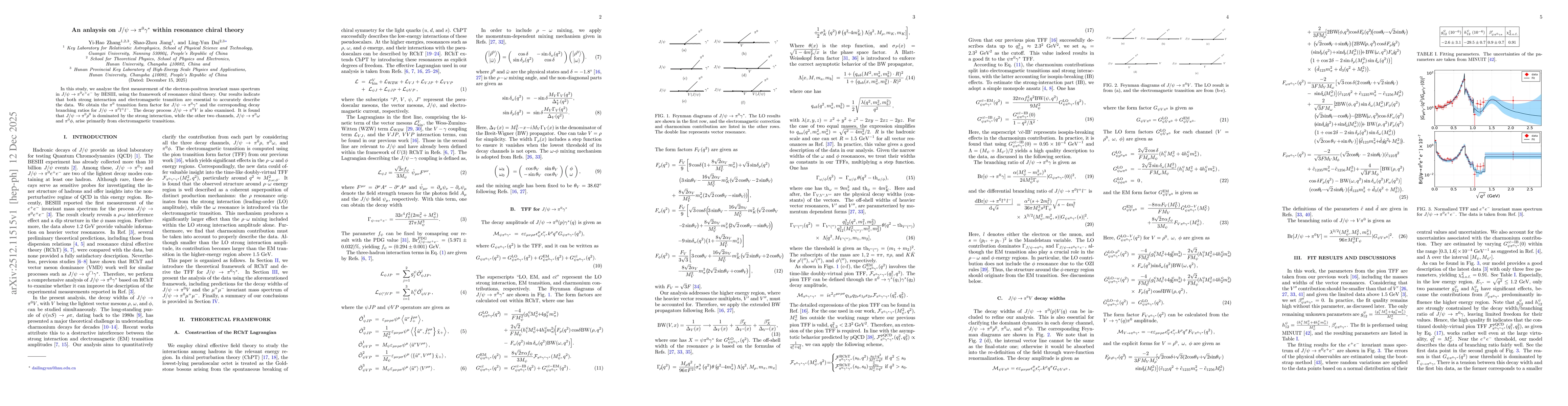 Thumbnail for An anlaysis on $J/ψ\toπ^0γ^*$ within resonance chiral theory