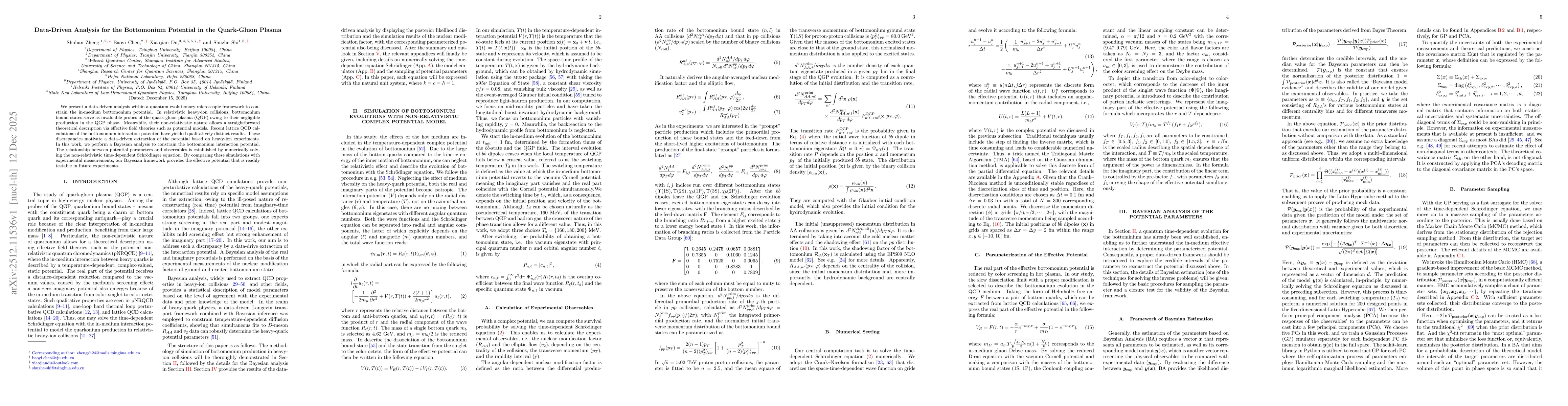 Thumbnail for Data-Driven Analysis for the Bottomonium Potential in the Quark-Gluon Plasma