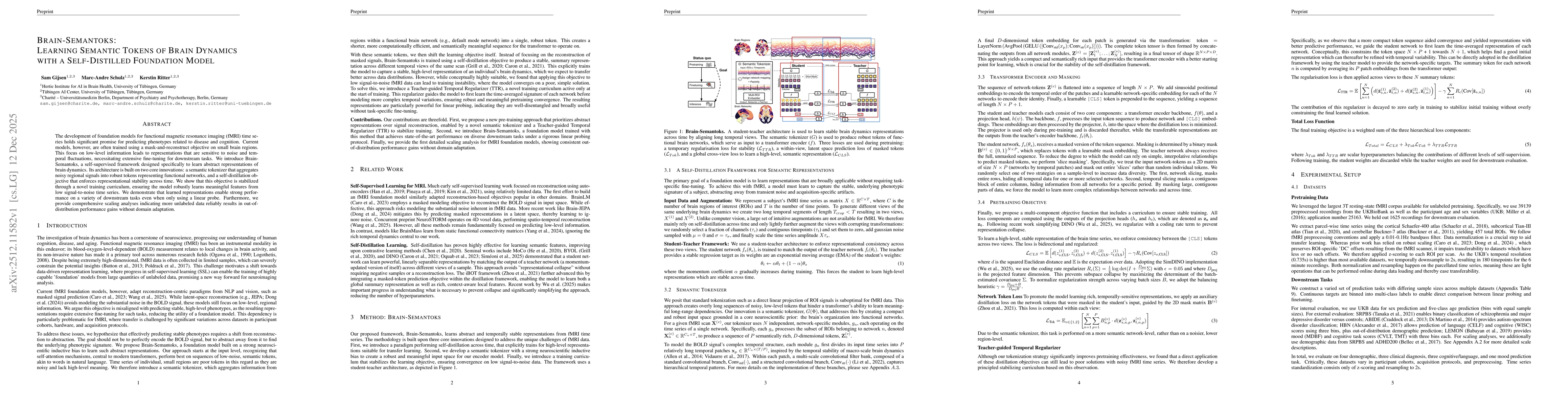 Thumbnail for Brain-Semantoks: Learning Semantic Tokens of Brain Dynamics with a Self-Distilled Foundation Model