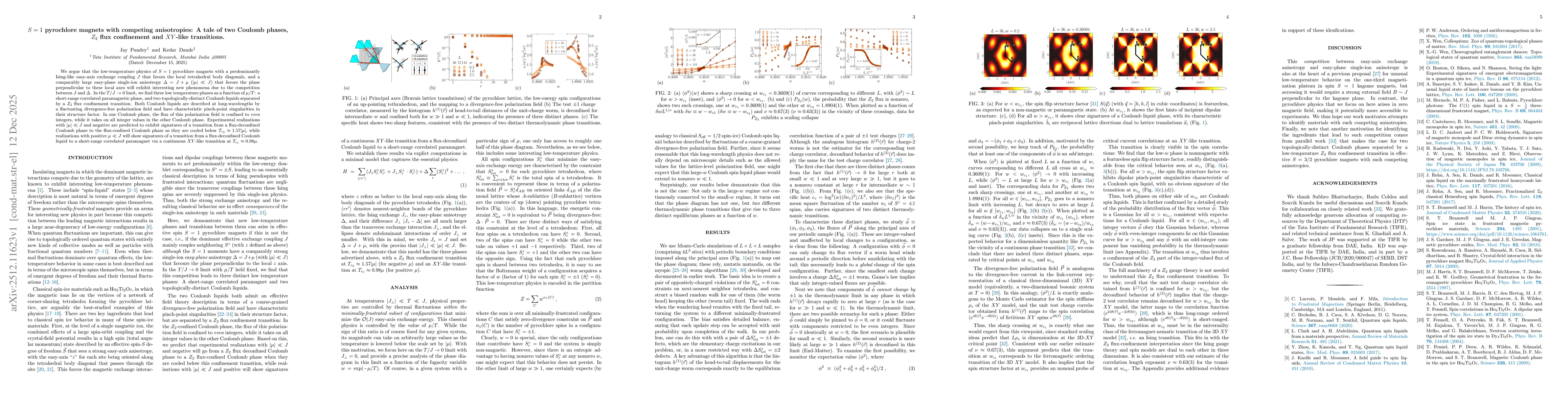 Thumbnail for $S = 1$ pyrochlore magnets with competing anisotropies: A tale of two Coulomb phases, $Z_2$ flux confinement and $XY$-like transitions