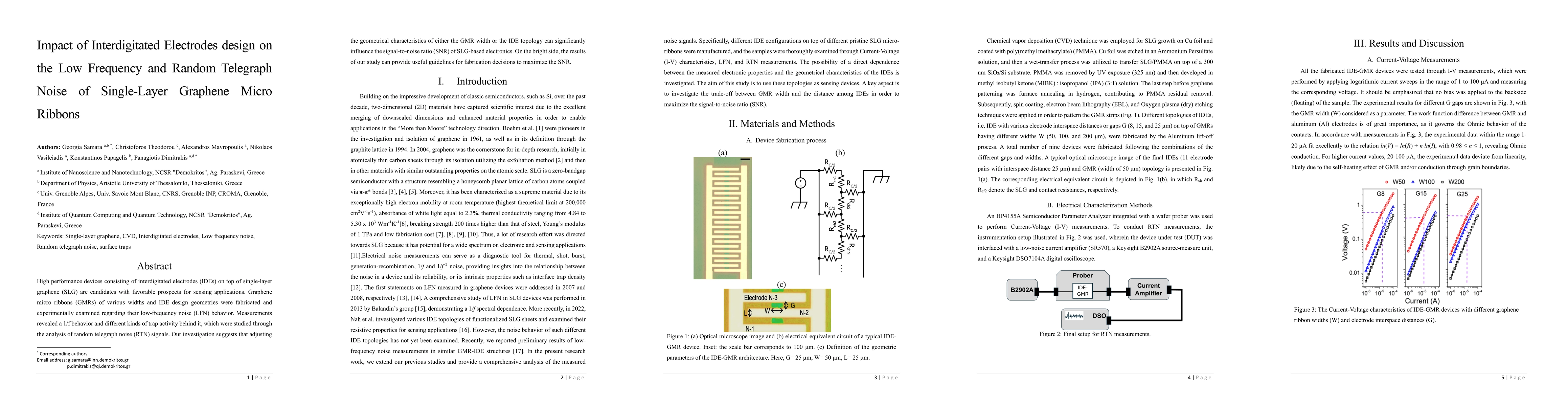 Thumbnail for Impact of interdigitated electrodes design on the low frequency and random telegraph noise of single-layer graphene micro ribbons