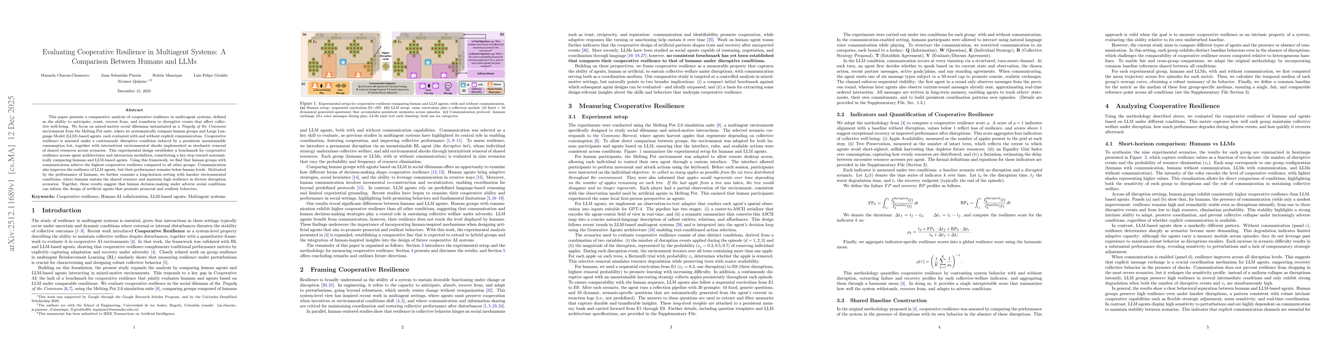 Thumbnail for Evaluating Cooperative Resilience in Multiagent Systems: A Comparison Between Humans and LLMs