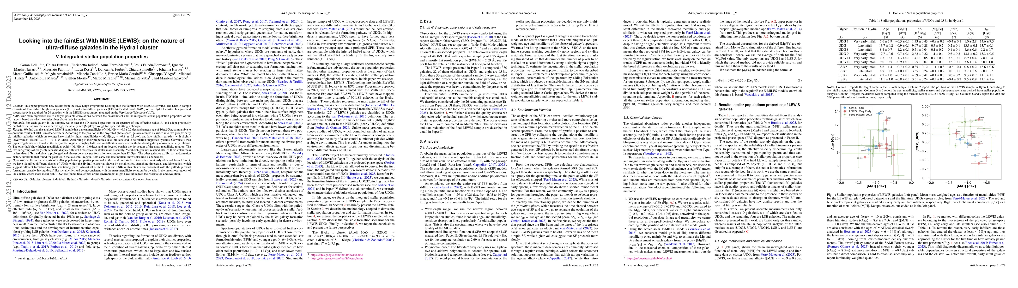 Thumbnail for Looking into the faintEst WIth MUSE (LEWIS): on the nature of ultra-diffuse galaxies in the Hydra I cluster. V. Integrated stellar population properties