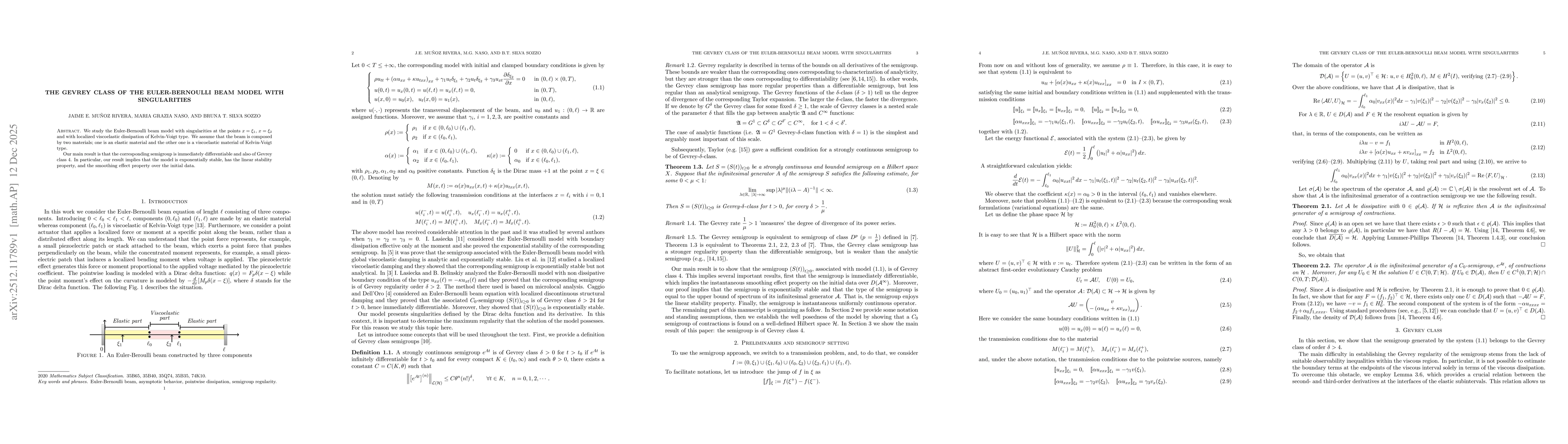 Thumbnail for The Gevrey class of the Euler-Bernoulli beam model with singularities