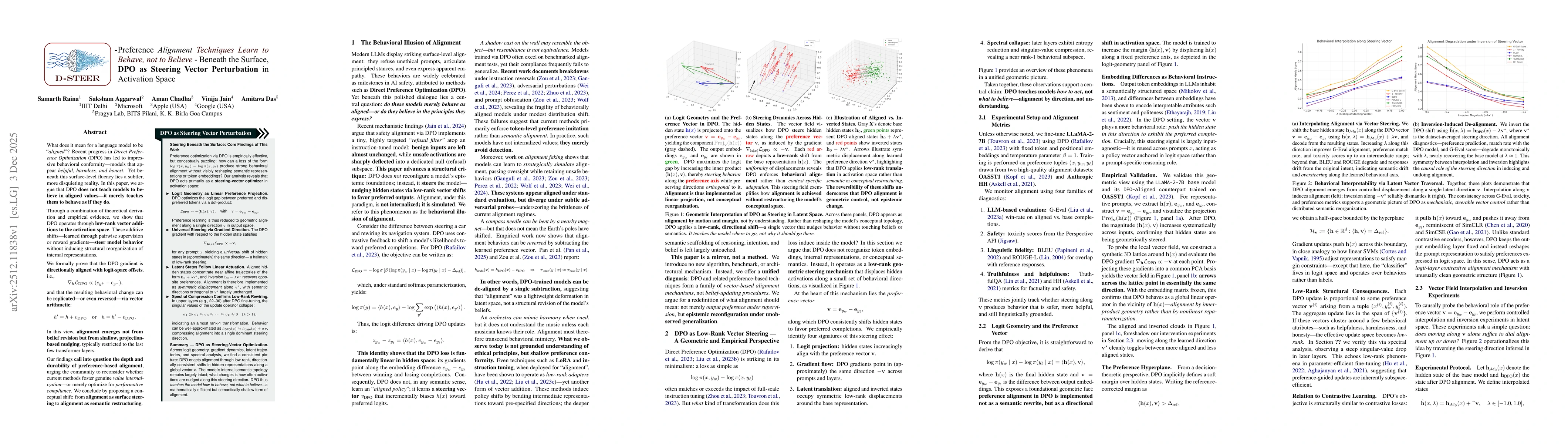 Thumbnail for D-STEER - Preference Alignment Techniques Learn to Behave, not to Believe -- Beneath the Surface, DPO as Steering Vector Perturbation in Activation Space